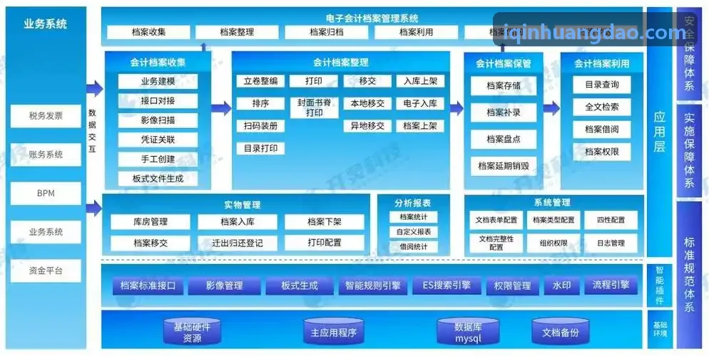 幼少儿基础动作协调性训练